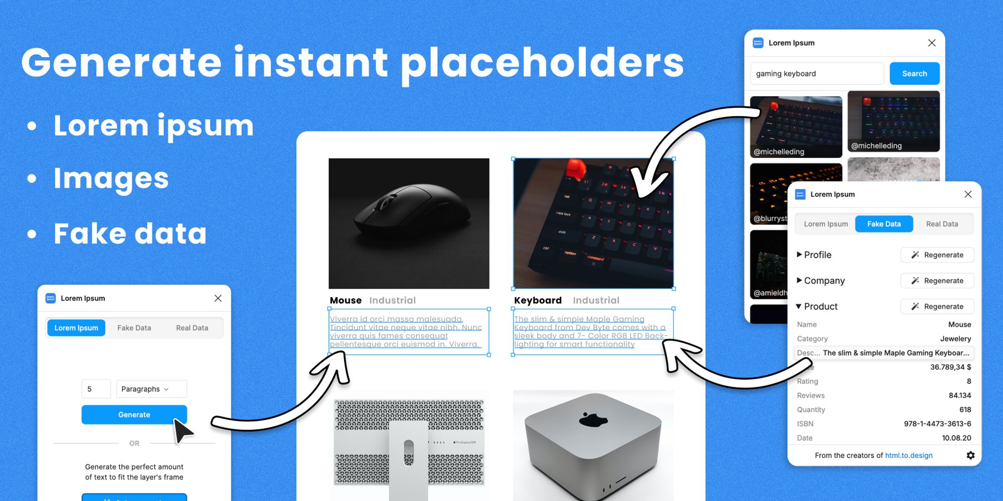 Lorem Ipsum — legacy Itmeo article