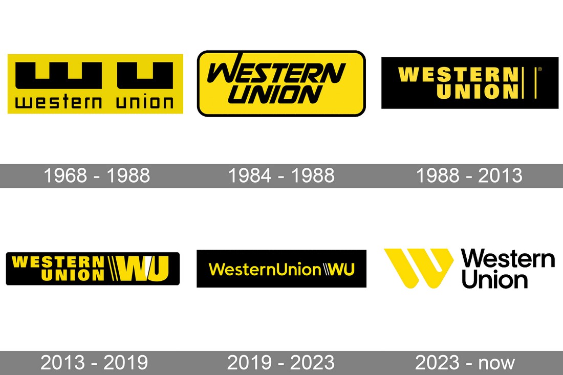 15 rebrand examples of 2026 image 15