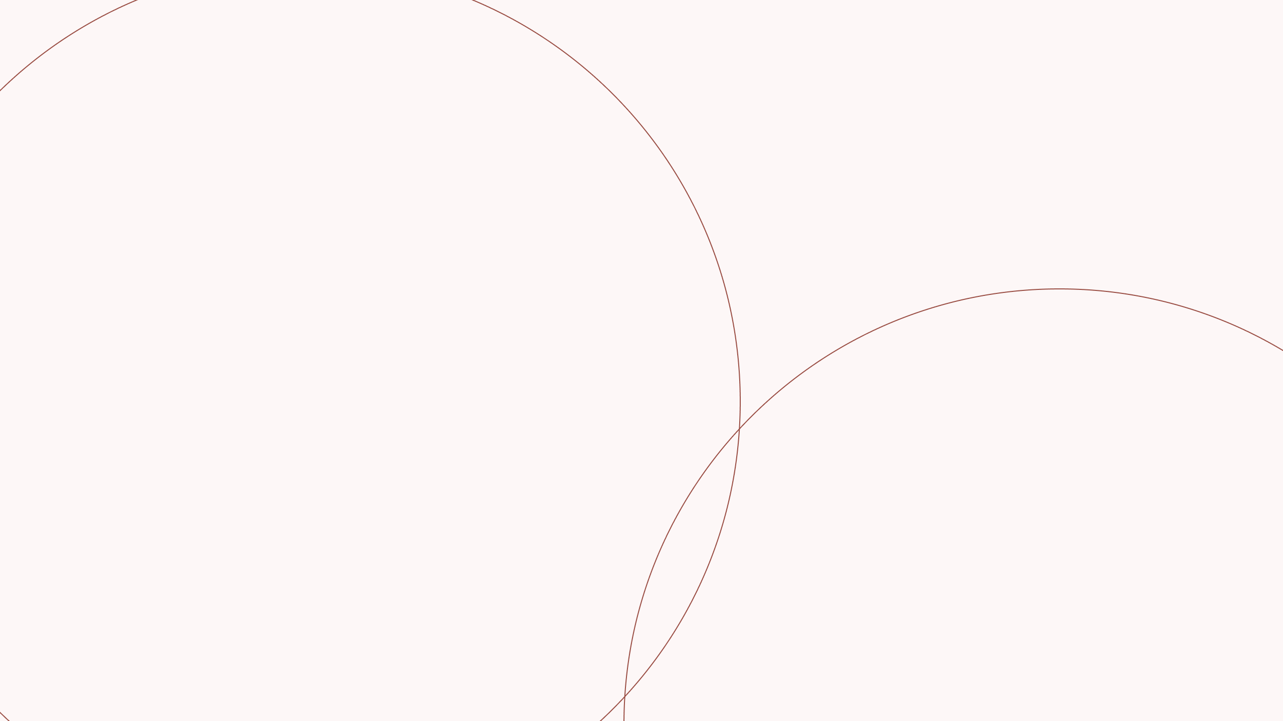 FIGMA UI Course for charts UI elements